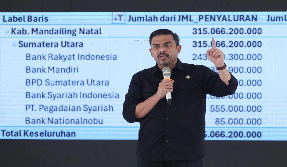 Upaya Pemutihan Utang Bagi UMKM